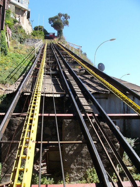 P1090431.JPG - Ascensor Artilleria
